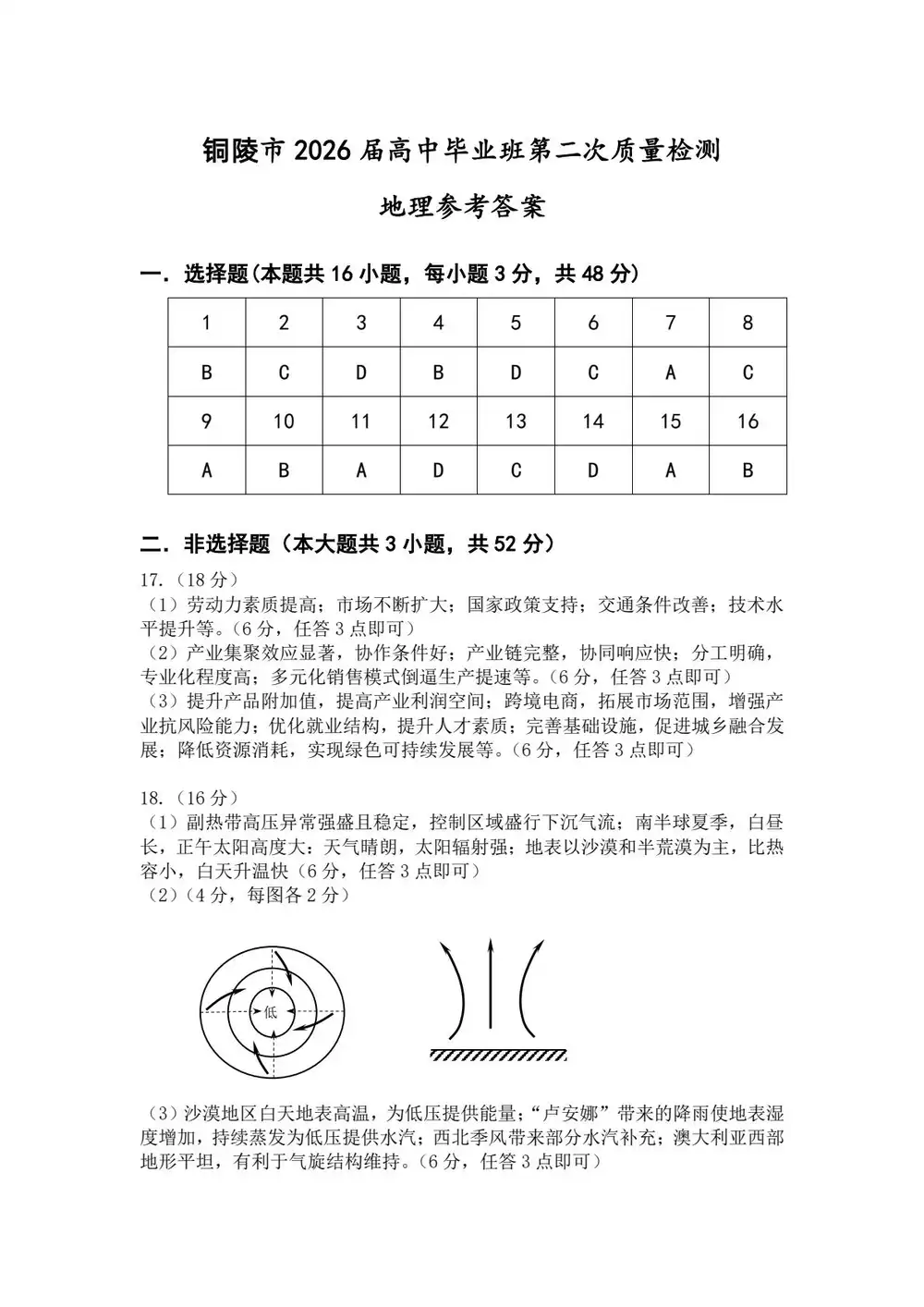 2026版高中《高考模拟试题》11套(名校模拟)(最新) PDF封面