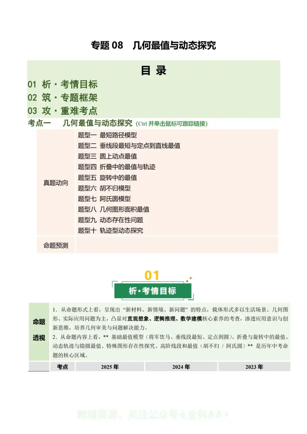 2026版初中《中考二轮复习讲练测》(数学)(全国版) PDF封面