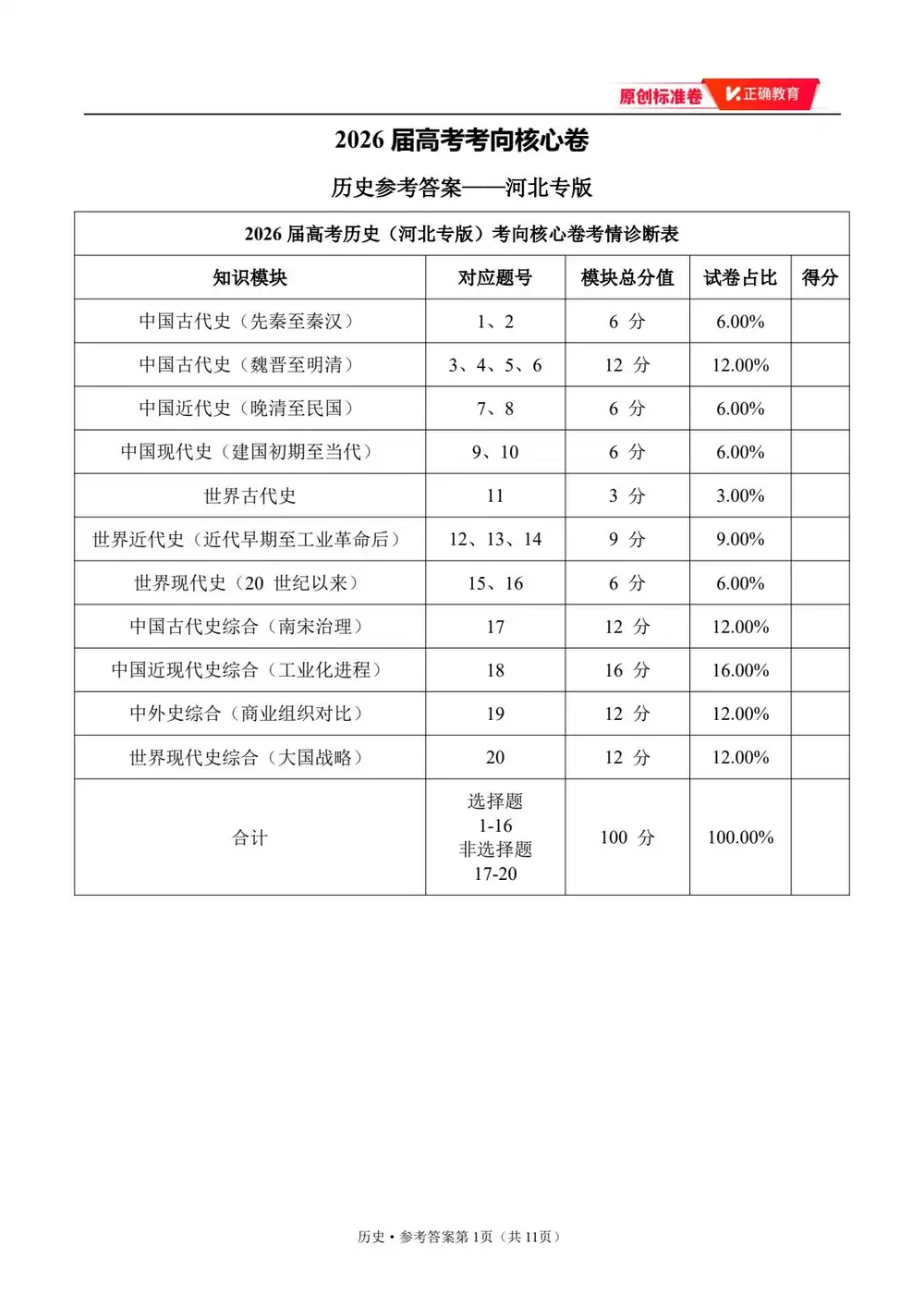 2026版高中《正确教育》考向核心卷(全科)(完结・各地版本) PDF封面