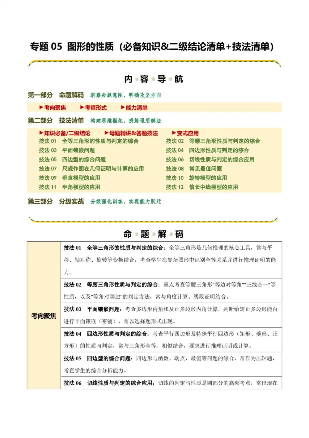 2026版初中《中考二轮复习讲练测》(数学)(全国版) PDF封面