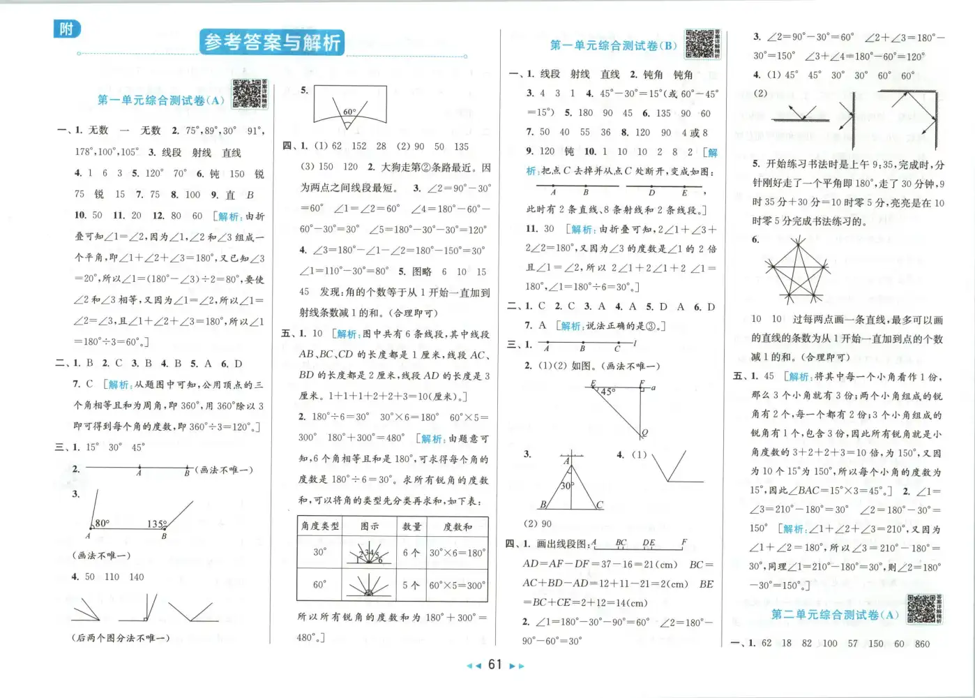 【小学】2026春小学《亮点给力大考卷》1-6年级下册 (语文、数学、英语) PDF封面