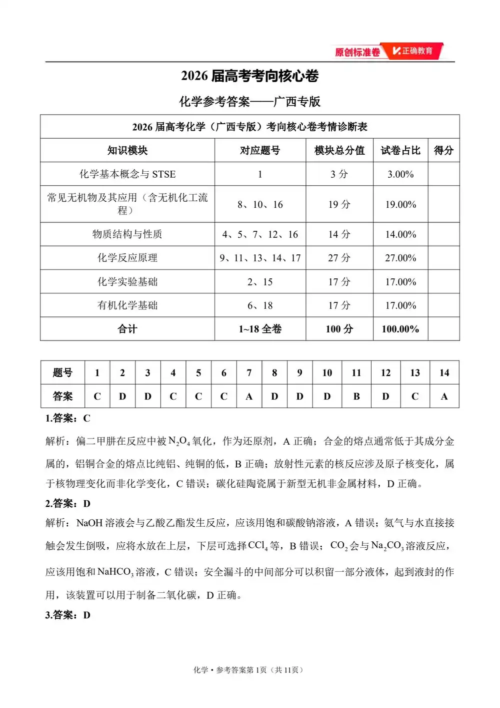 2026版高中《正确教育》考向核心卷(全科)(完结・各地版本) PDF封面