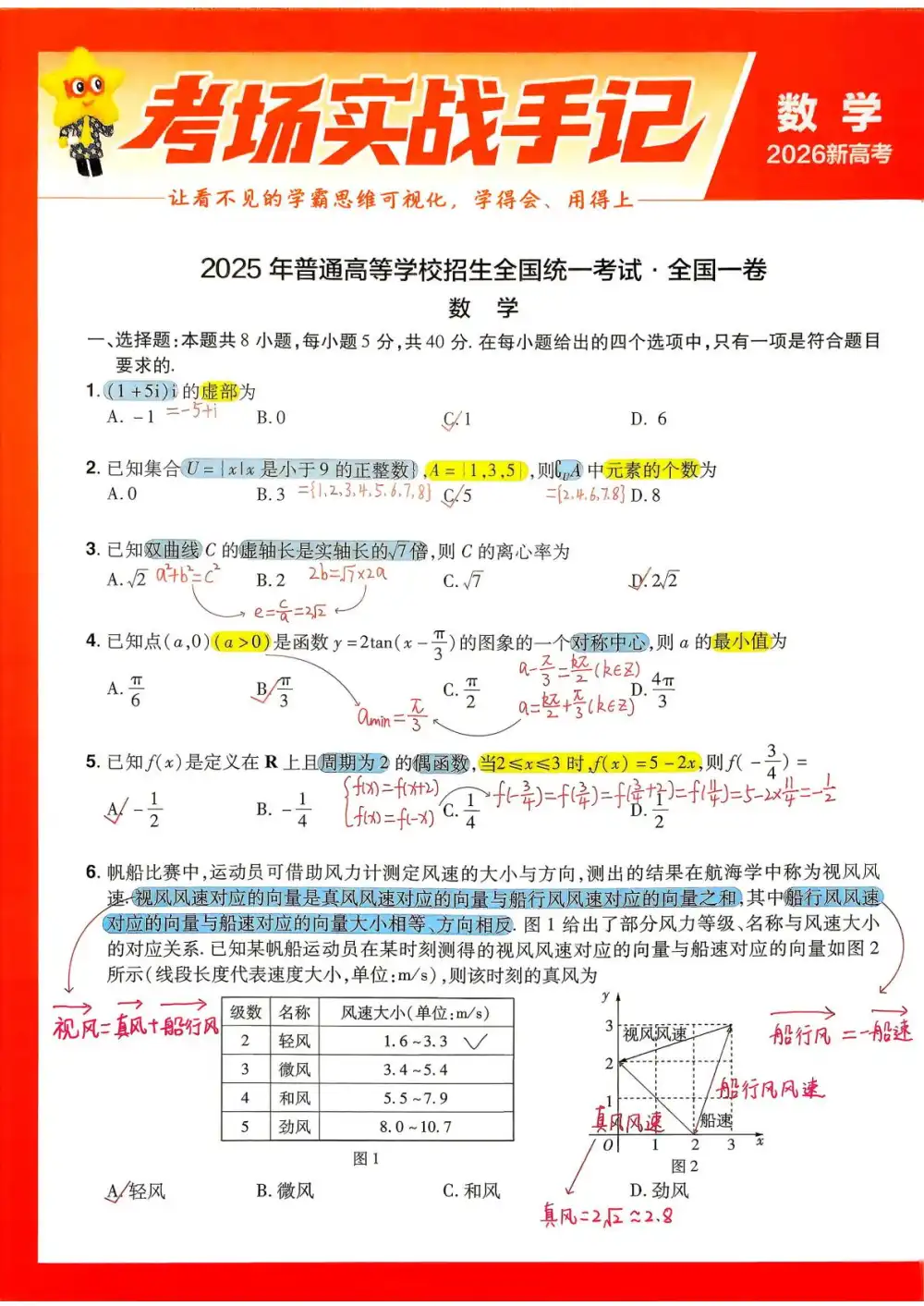 2026版高考《金考卷百校联盟抢分卷》考场实战手记与考场情境体验卡(语数英) PDF封面