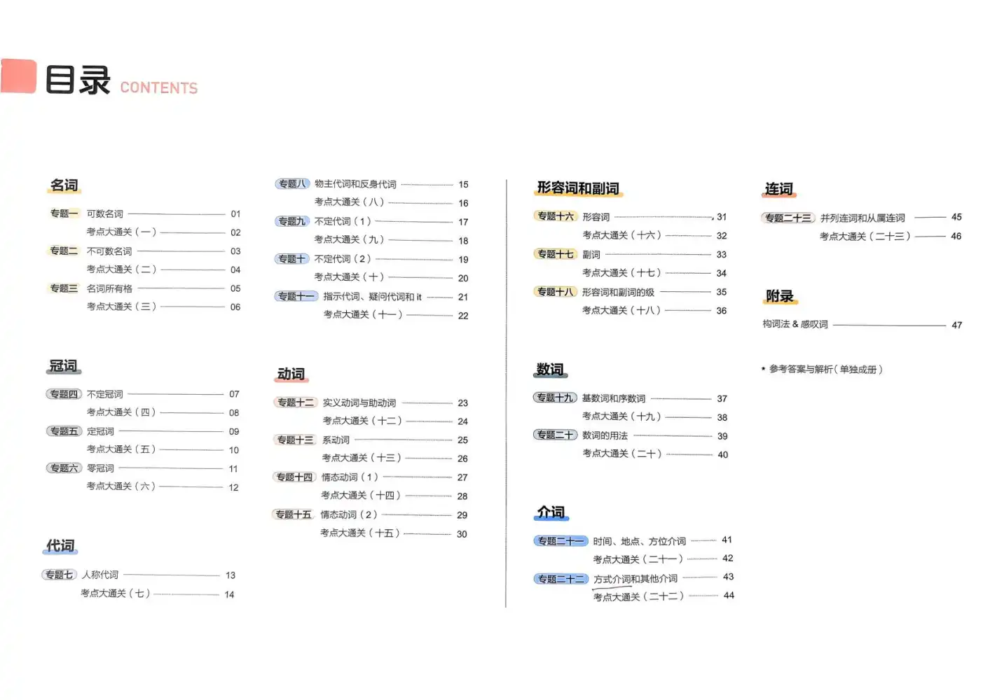 2026版初中《学而思中考考频分区速学》句法+词法含解析（英语） PDF封面