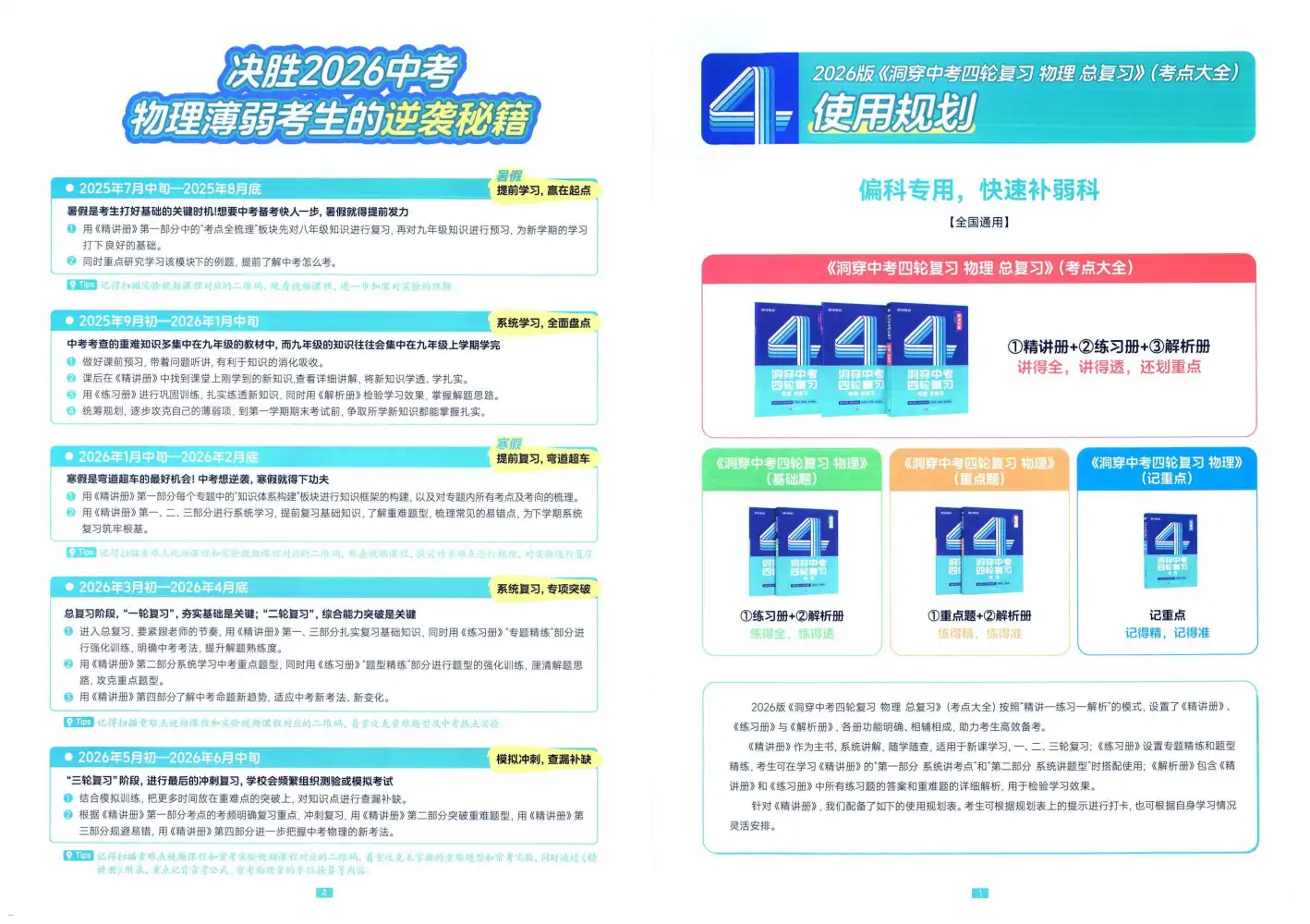 2026版初中《洞穿高考四轮中考复习》考点大全(物理) PDF封面