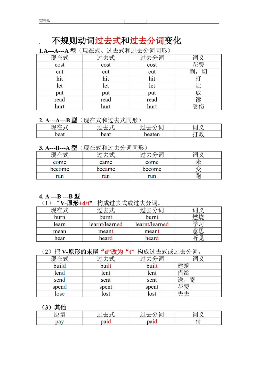 【小蕾老师】英语课程 PDF封面