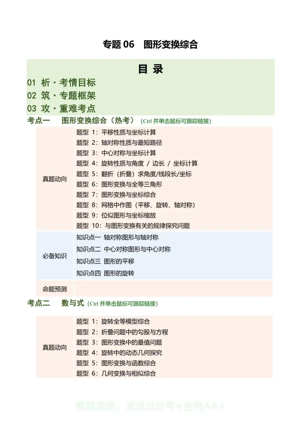 2026版初中《中考二轮复习讲练测》(数学)(全国版) PDF封面