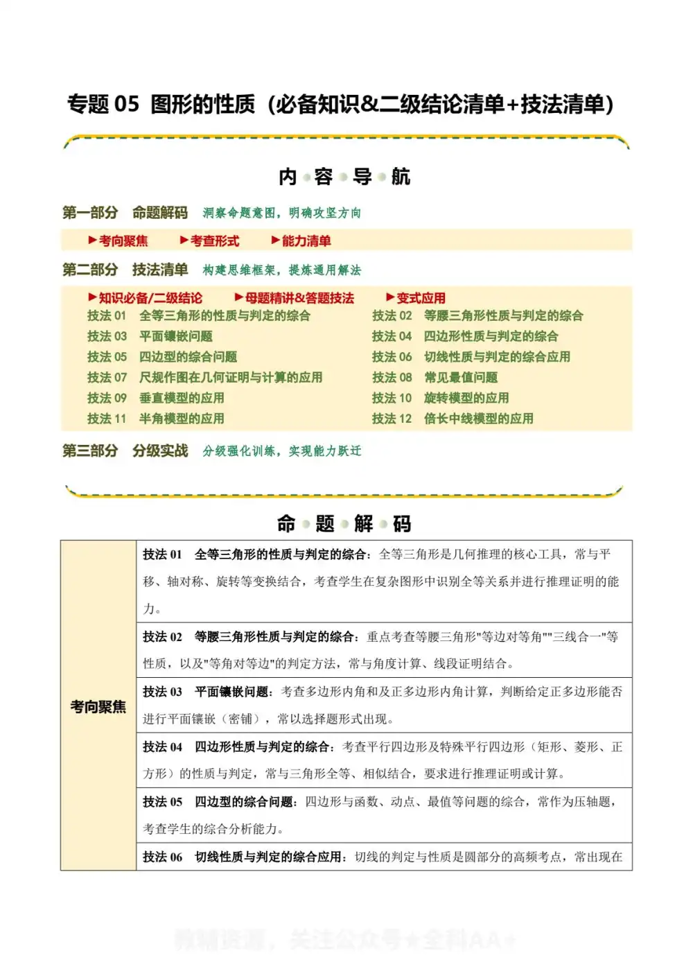 2026版初中《中考二轮复习讲练测》(数学)(全国版) PDF封面