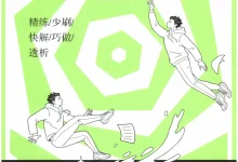 2027版高中《解题觉醒》新高考(语文、数学、英语、物理、化学、生物、历史、政治、地理9科全套)-学吧网