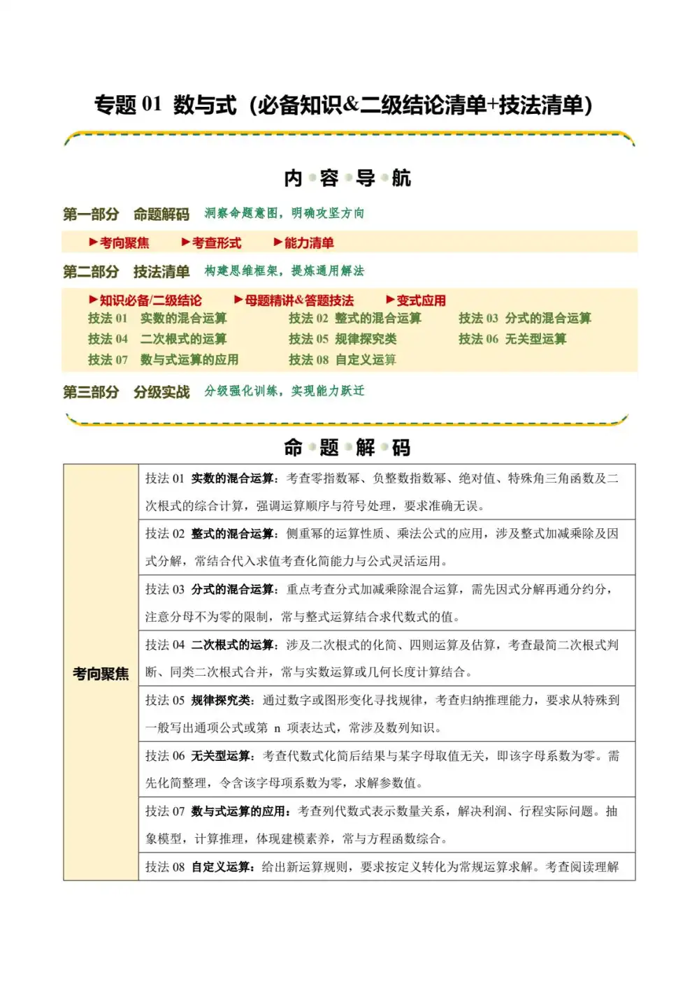 2026版初中《中考二轮复习讲练测》(数学)(全国版) PDF封面