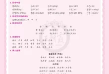 【小学】26春1-6年级语文下册《王朝霞教材核心考点总结》-学吧网