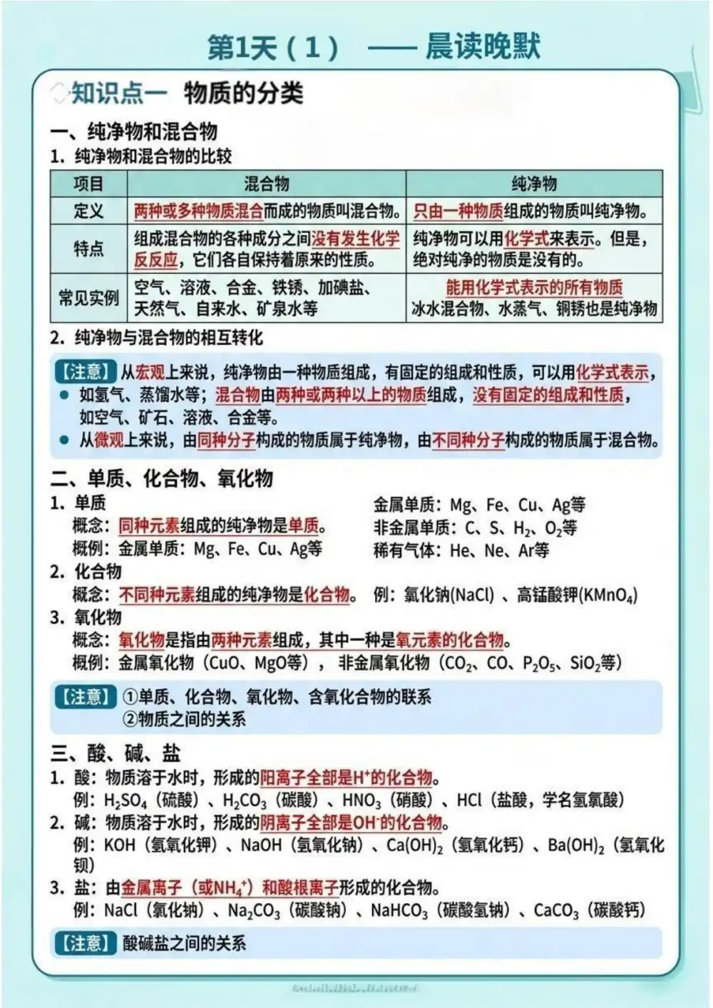 2026版初中《晨读晚默》中考基础知识记背清单（化学） PDF封面