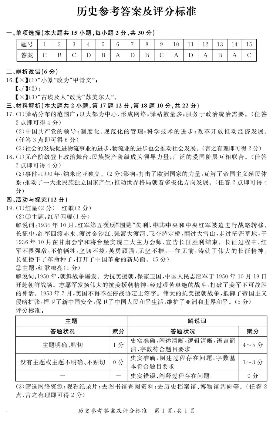 2026《万友定准卷》(中考)(7科全)(安徽专用) PDF封面