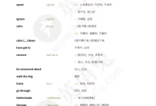 【高中】高考英语3500词【全网最全学习资料包】-学吧网