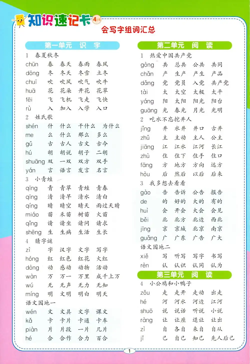 【小学】26春奔跑吧少年人教语文(含同步练习+要点笔记(每课知识点)+测评卷) PDF封面
