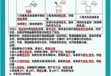 2026版初中《晨读晚默》中考基础知识记背清单（化学）-学吧网