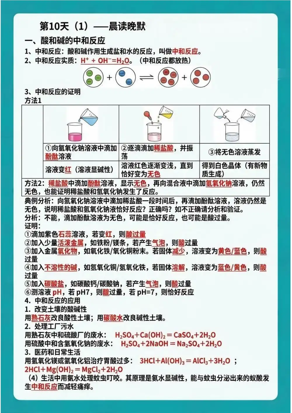 2026版初中《晨读晚默》中考基础知识记背清单（化学） PDF封面