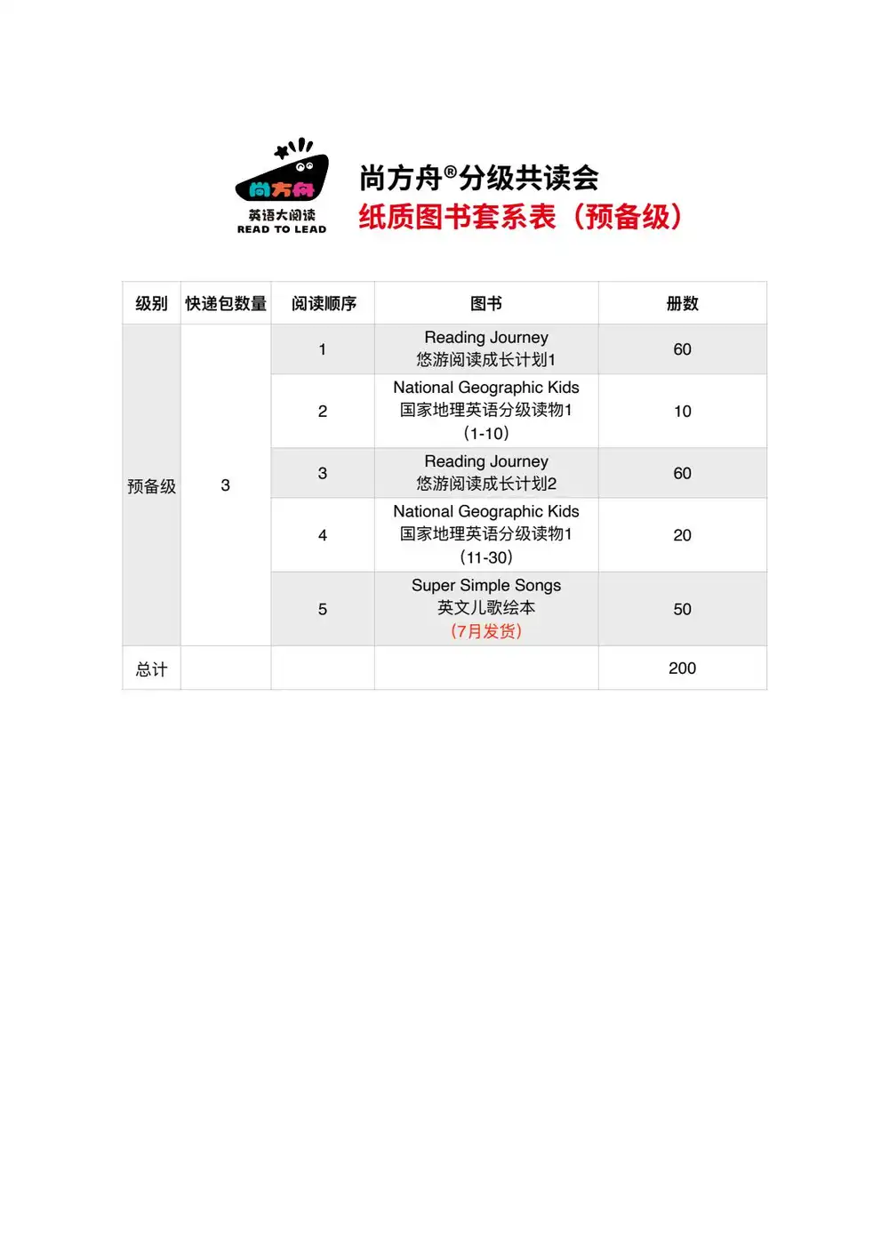 【尚方舟曹文】英语课程 PDF封面