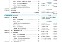 2027《天星教育•一遍过》(8年级上)(数学)(华师版)-学吧网