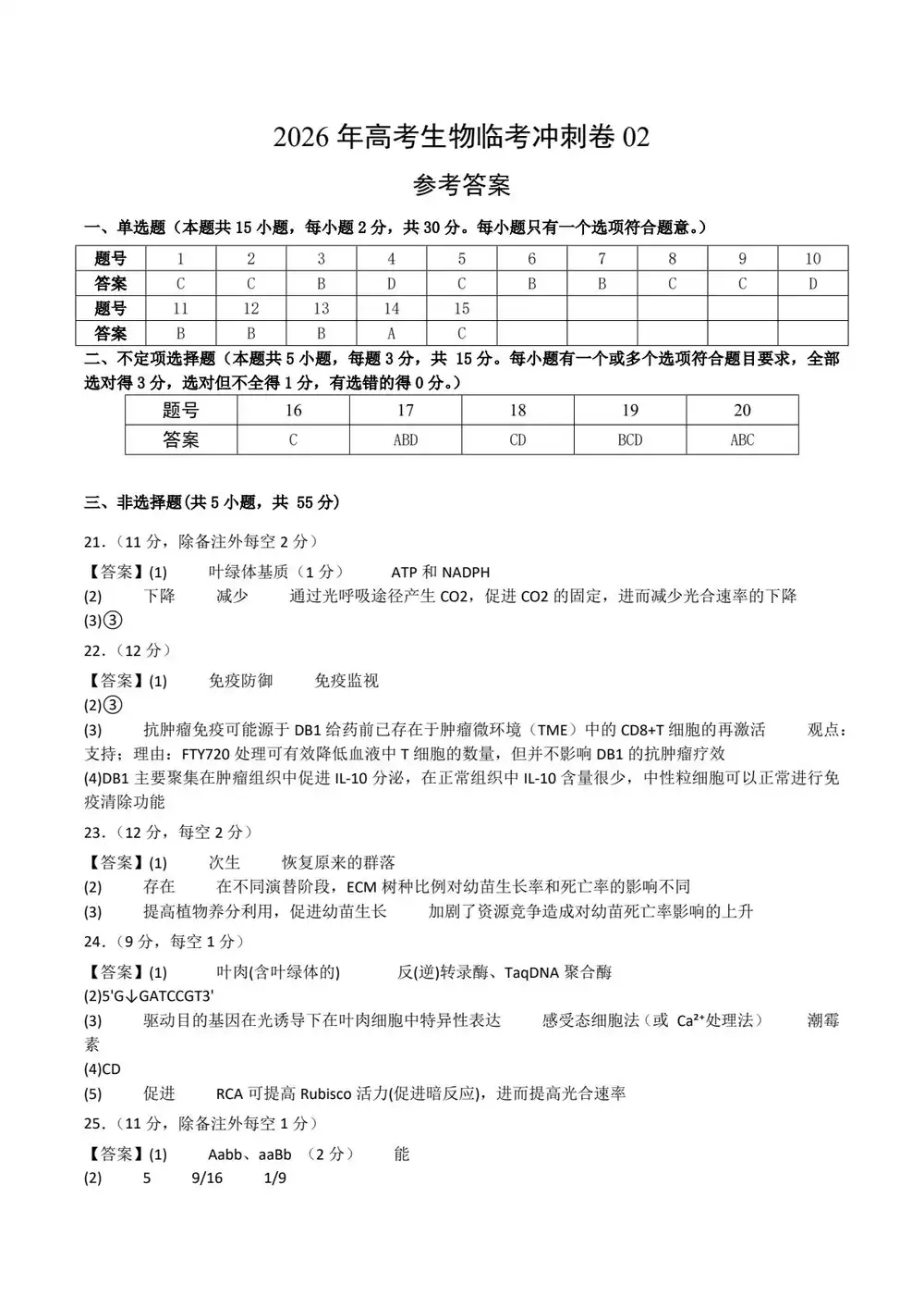 2026版初中《终极冲刺讲练测》（生物）（全国通用） PDF封面