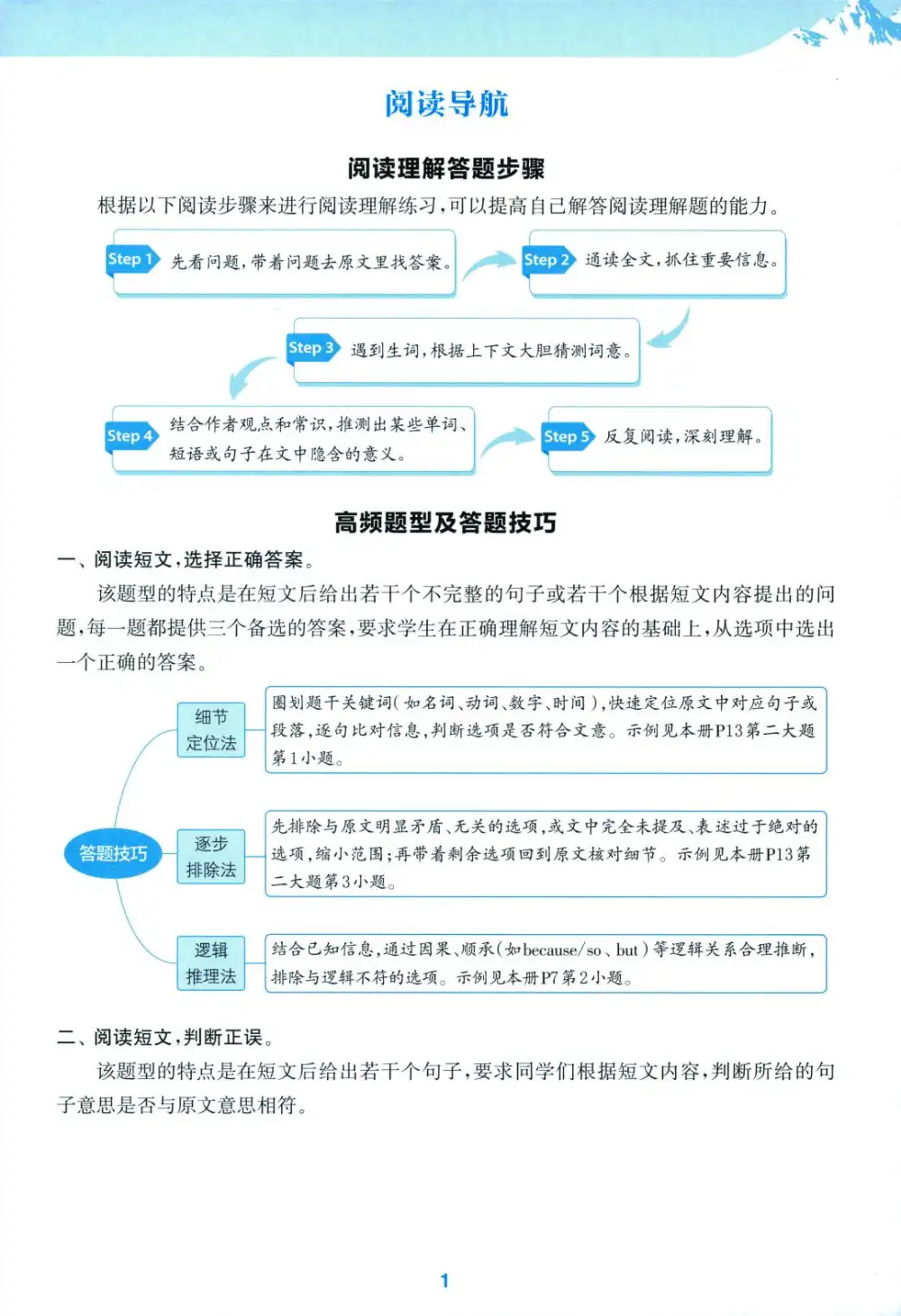 2027《通成学典•拔尖特训》（5年级上）（英语）（译林版） 文件封面