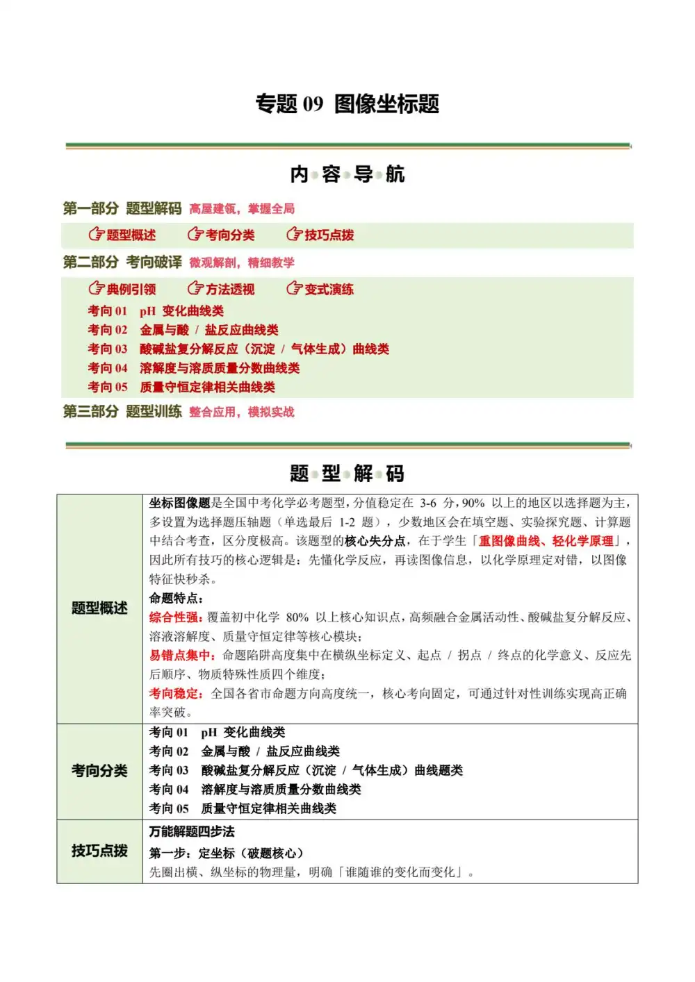 2026版初中《中考化学二轮复习讲练测》全国通用(化学) PDF封面