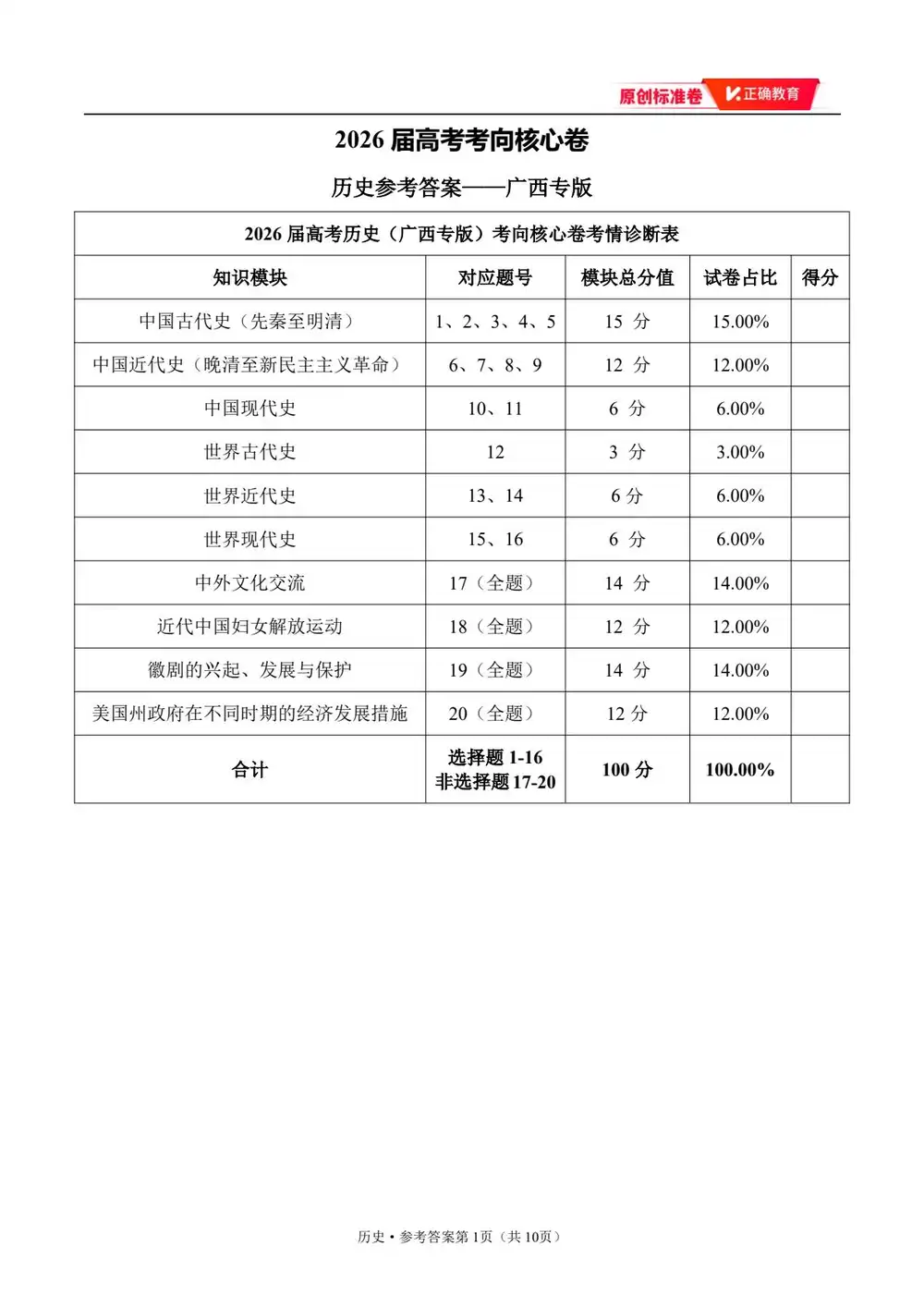 2026版高中《正确教育》考向核心卷(全科)(完结・各地版本) PDF封面