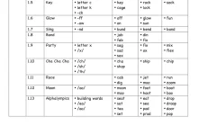 数字积木1-8季-学吧网