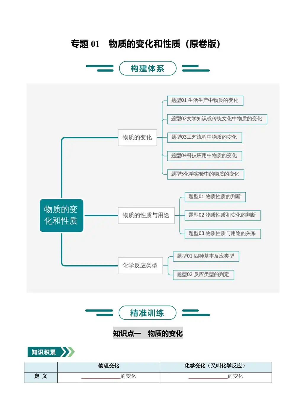 2026【上好课】一轮复习举一反三系列（中考）（化学）（全国通用）（完结） 文件封面