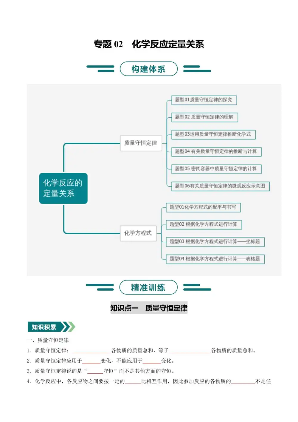 2026【上好课】一轮复习举一反三系列（中考）（化学）（全国通用）（完结） 文件封面