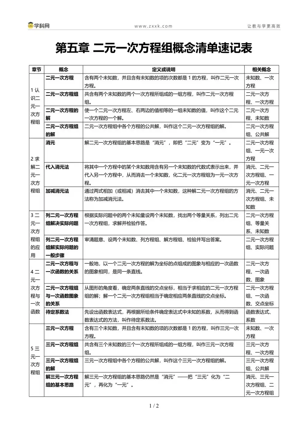 2027【上好课】同步备课系列(8年级上)(数学)(新教材北师大版) (更新中) 文件封面