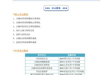 2026【上好课】暑假自学课（8年级上）（道法）（新教材统编版）（完结）-学吧网