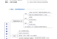 2026【上好课】暑假自学课（7年级上）（历史）（统编版）（完结）-学吧网