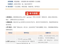 2026【上好课】暑假自学课（7年级）（英语）（新教材人教版）（完结）-学吧网