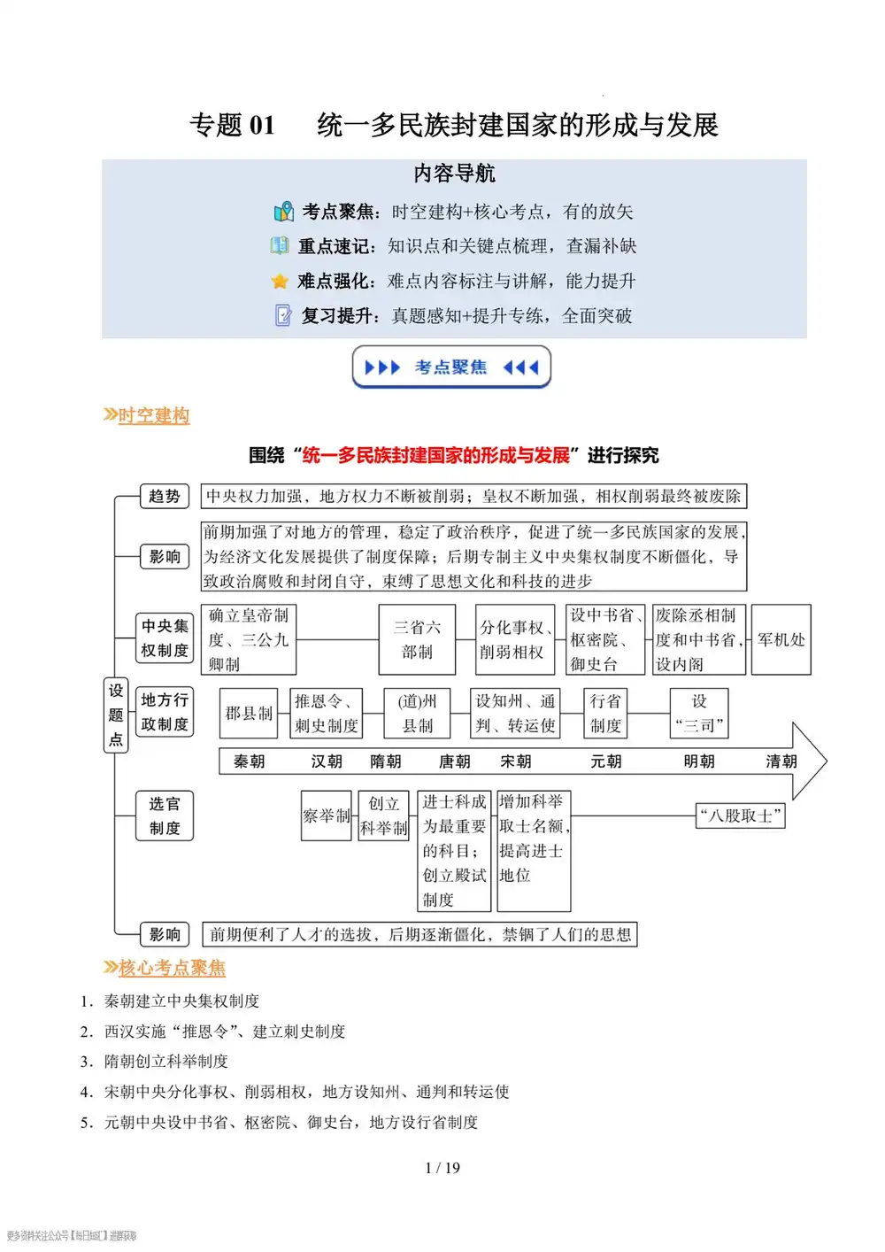 2026【上好课】暑假自学课(8年级上)(历史)(统编版)(完结) 文件封面