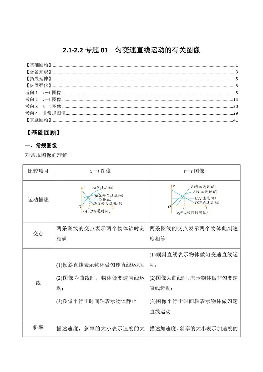 2027【学科网】讲义+专项训练(高一上)(物理)(人教版必修第一册) 文件封面