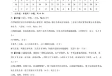2027【上好课】单元复习系列(8年级上)(地理)(新教材人教版)-学吧网