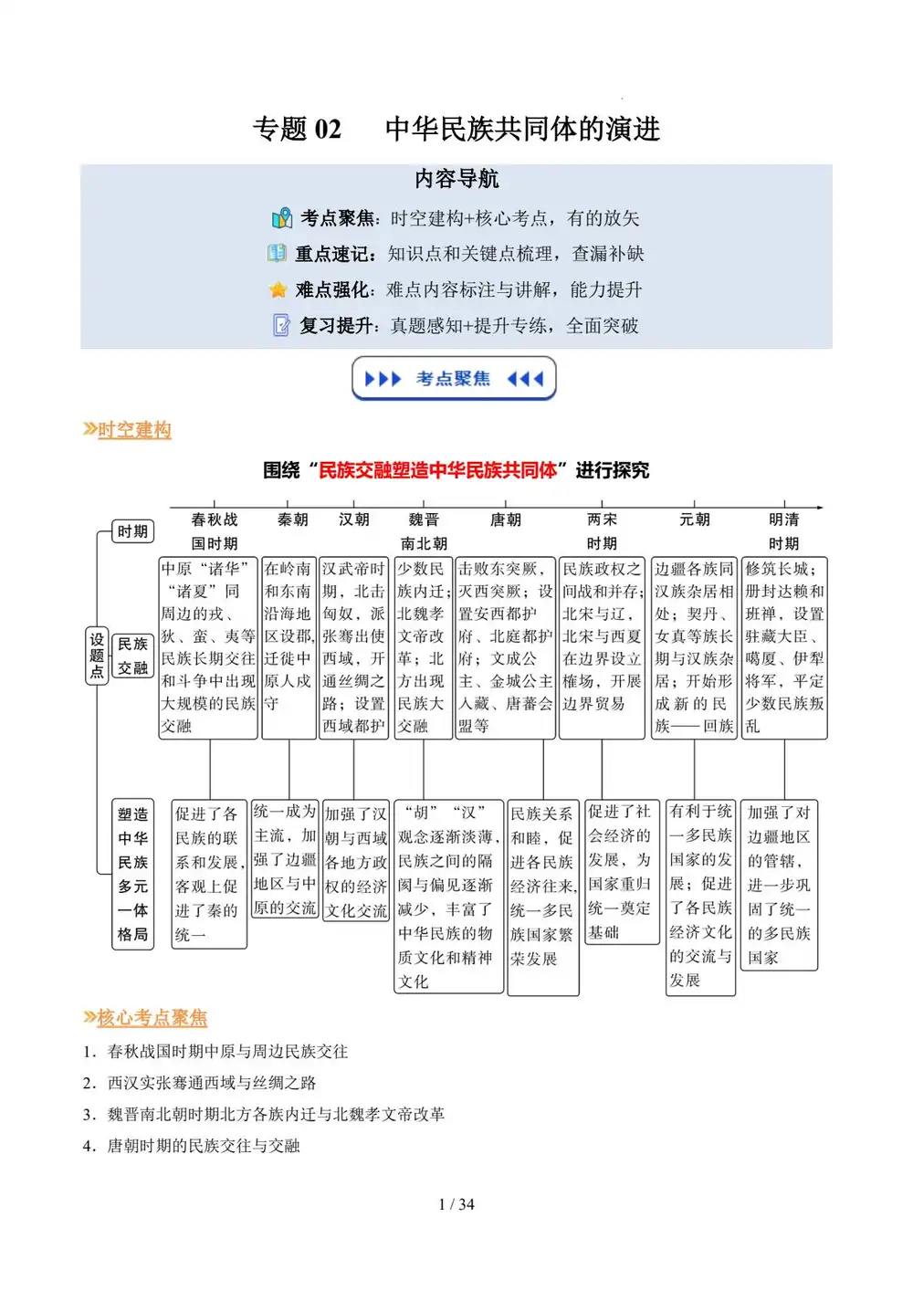 2026【上好课】暑假自学课(8年级上)(历史)(统编版)(完结) 文件封面
