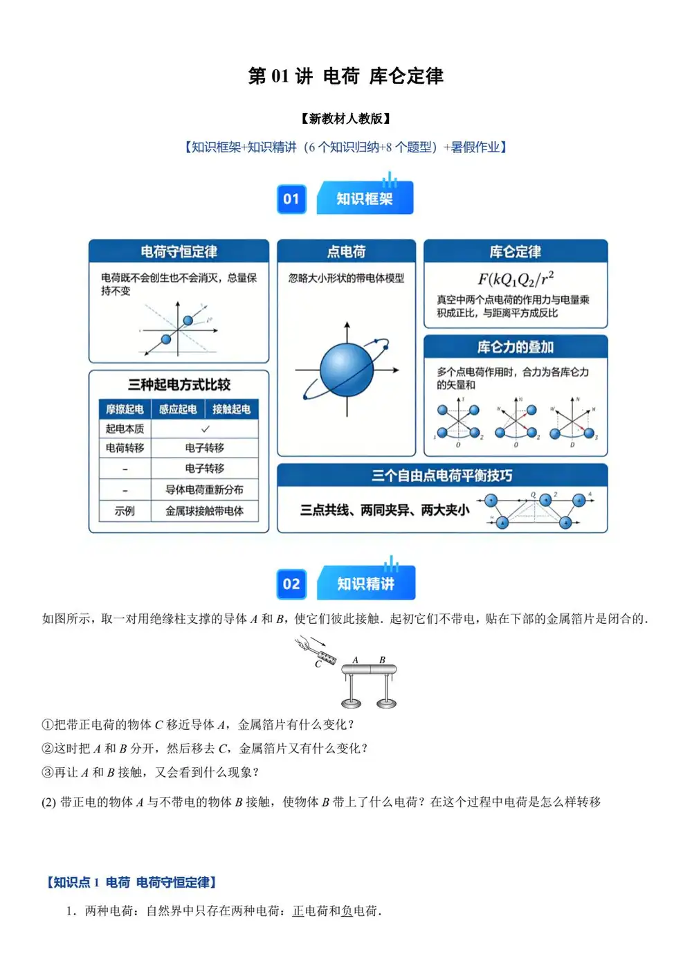 2026【上好课】暑假举一反三系列(高二)(物理)(人教版) 文件封面