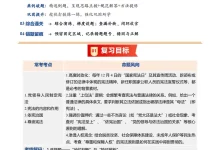 2026【上好课】暑假自学课（9年级上）（道法）（新教材统编版）（完结）-学吧网