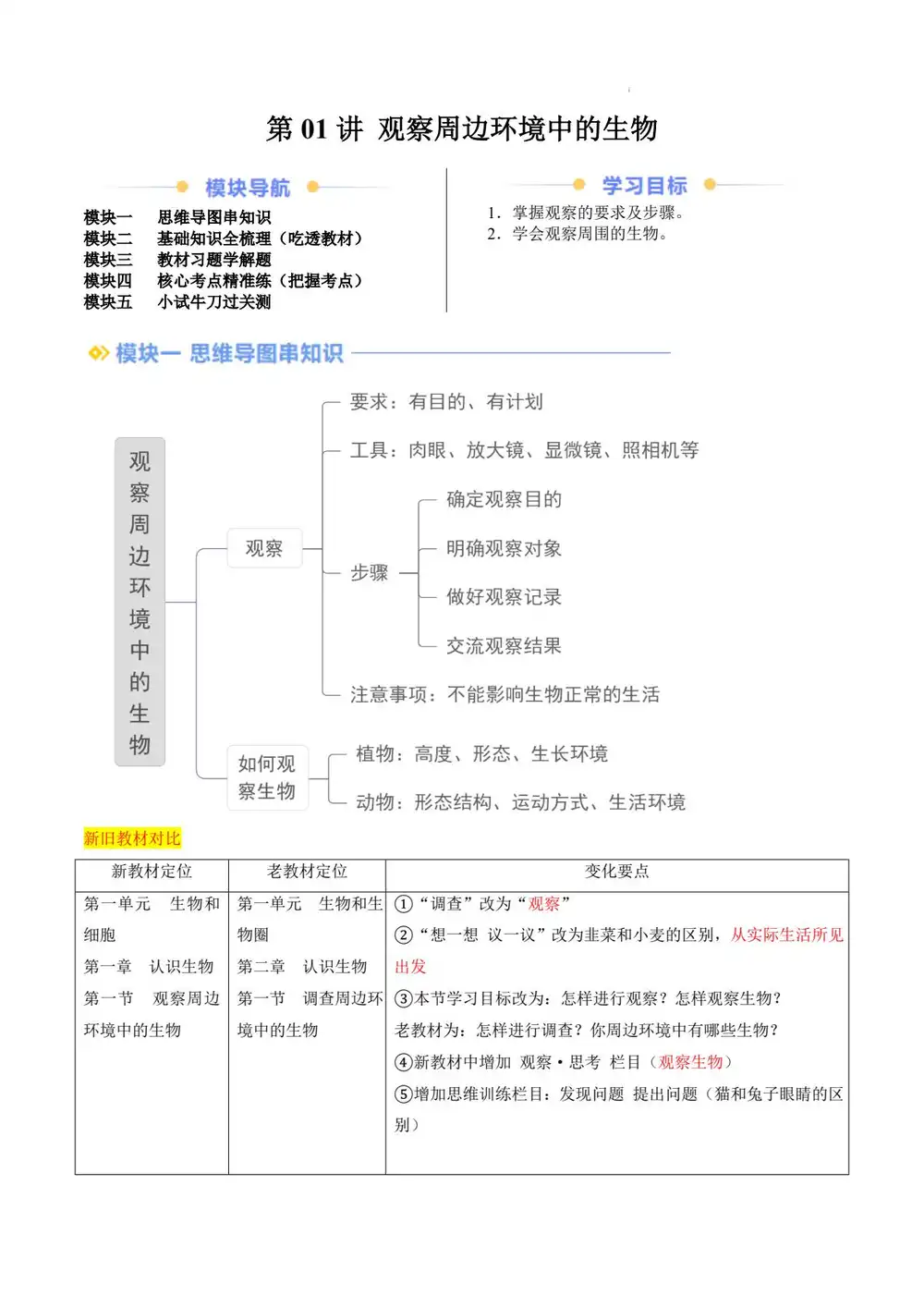 2026【上好课】暑假自学课(7年级上)(生物)(新教材人教版)(完结) 文件封面