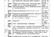 2027【上好课】同步备课系列(8年级上)(数学)(新教材北师大版) (更新中)-学吧网
