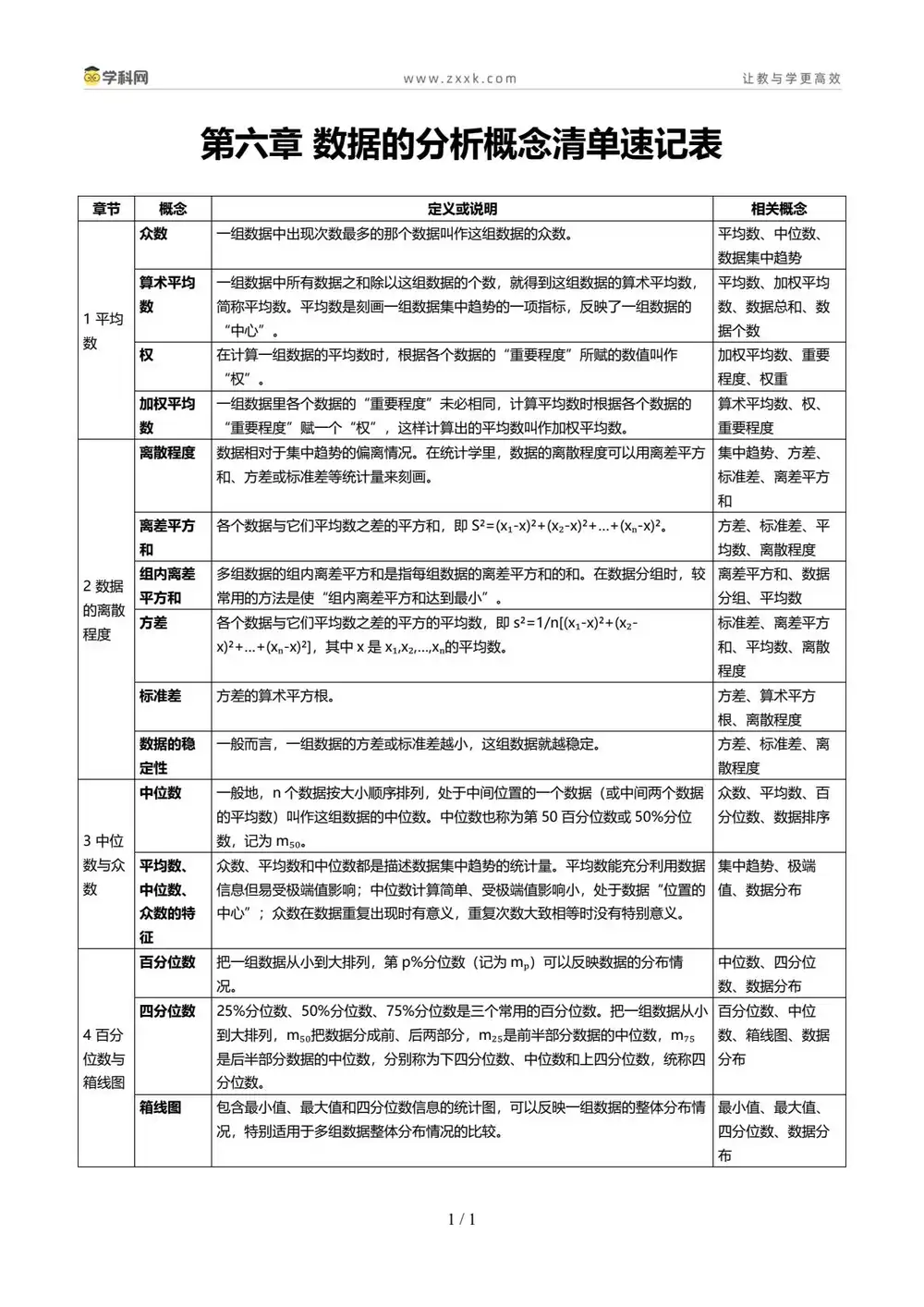 2027【上好课】同步备课系列(8年级上)(数学)(新教材北师大版) (更新中) 文件封面