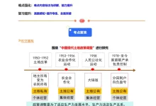 2026【上好课】暑假自学课（9年级上）（历史）（统编版新教材）（完结）-学吧网