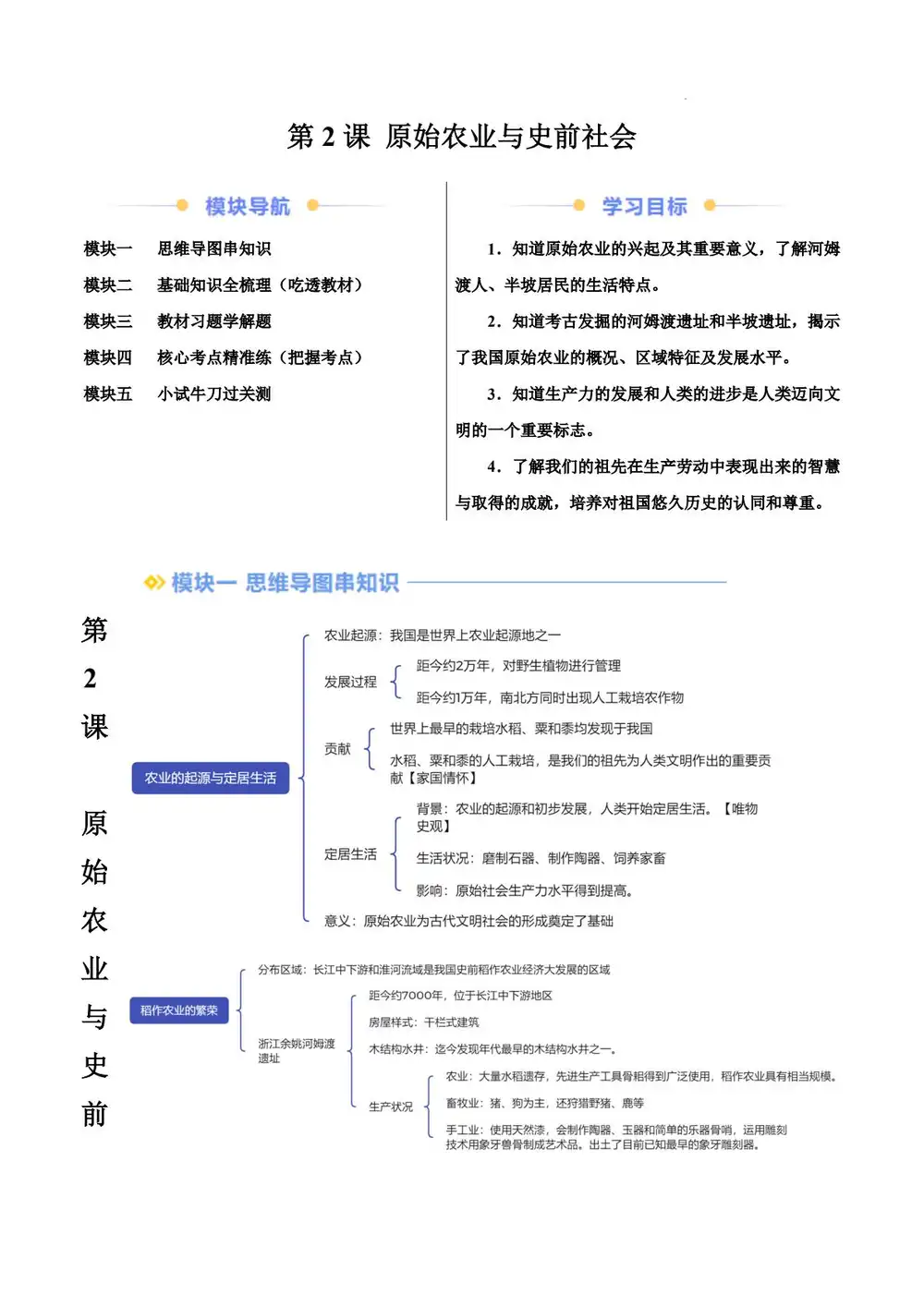 2026【上好课】暑假自学课（7年级上）（历史）（统编版）（完结） 文件封面