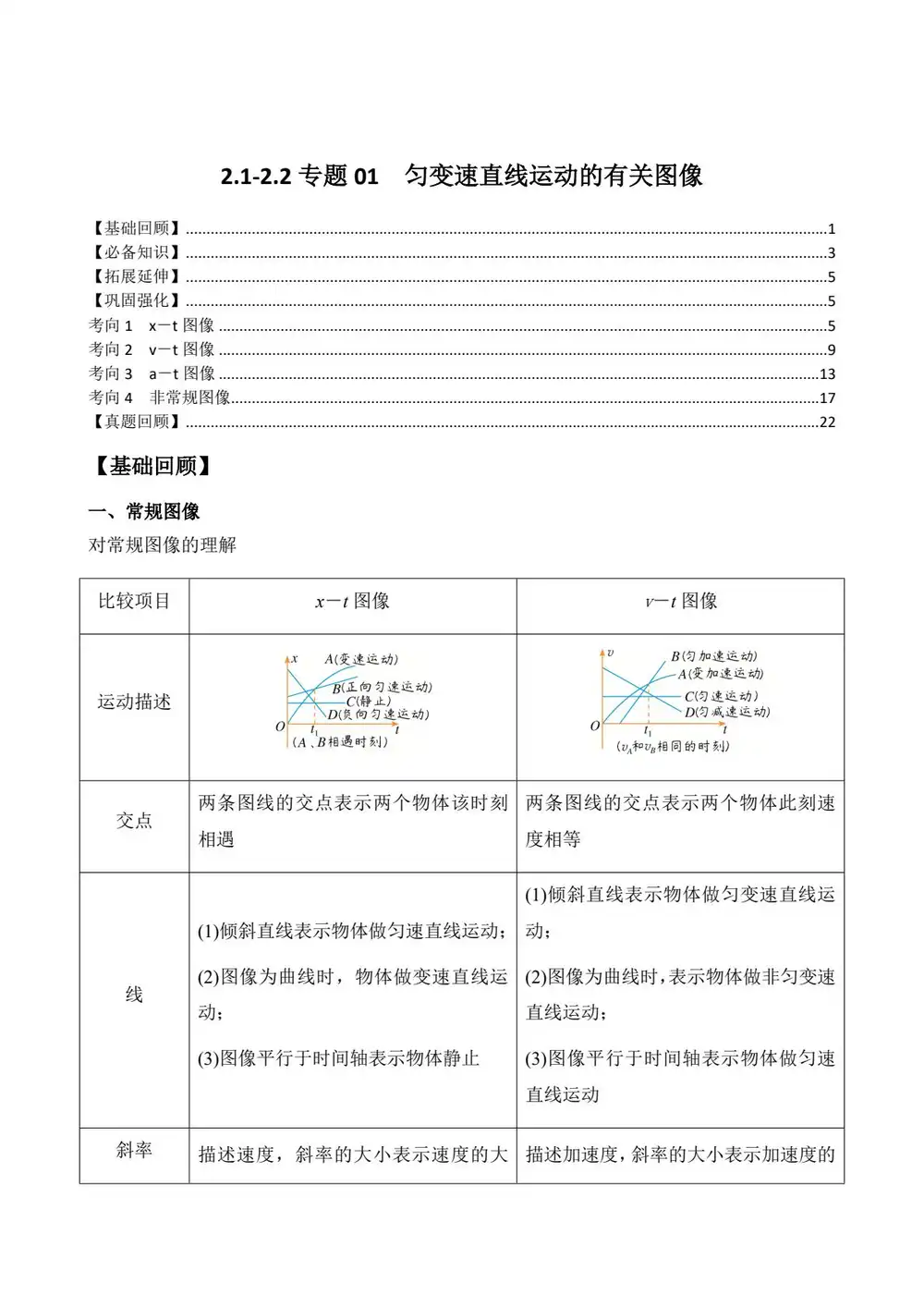 2027【学科网】讲义+专项训练(高一上)(物理)(人教版必修第一册) 文件封面