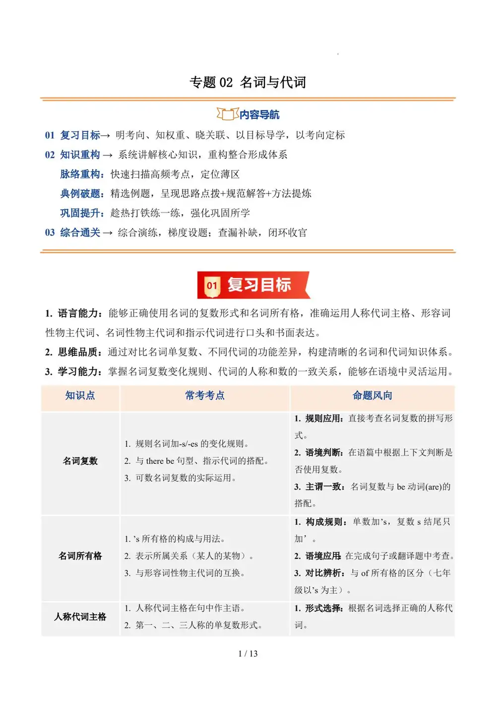 2026【上好课】暑假自学课(7年级)(英语)(新教材人教版)(完结) 文件封面