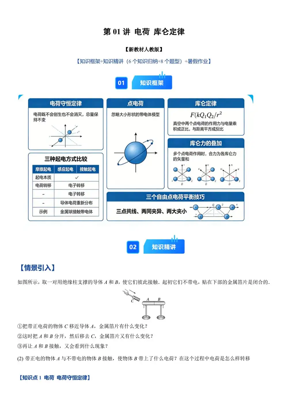 2026【上好课】暑假举一反三系列(高二)(物理)(人教版) 文件封面