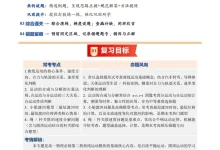 2026【上好课】暑假自学课（高二）（物理）（人教版） （完结）-学吧网